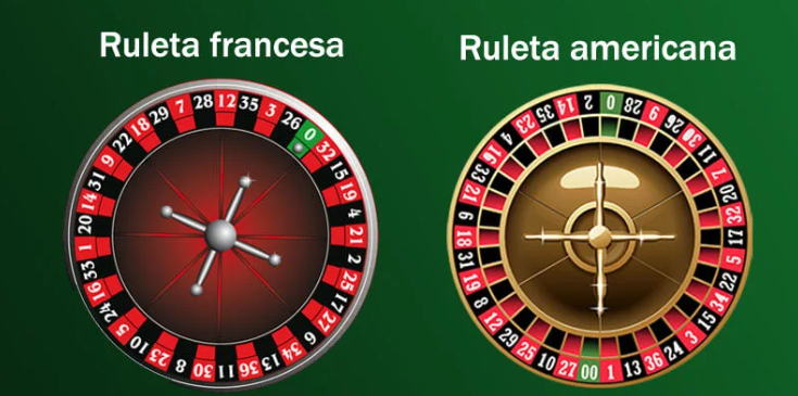Tipos de ruleta en Rojabet Casino